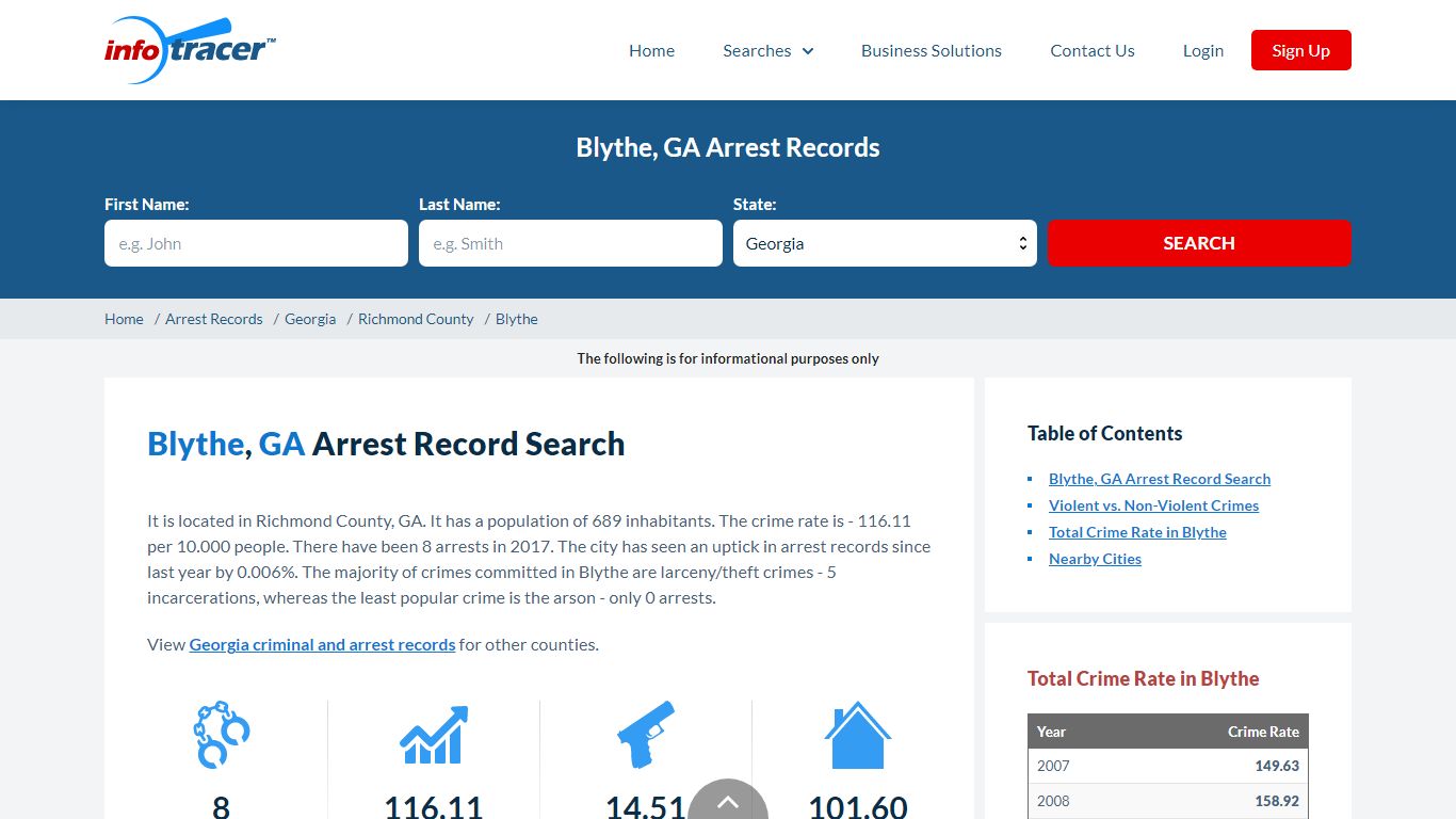 Search Blythe, GA Arrest Records Online - InfoTracer