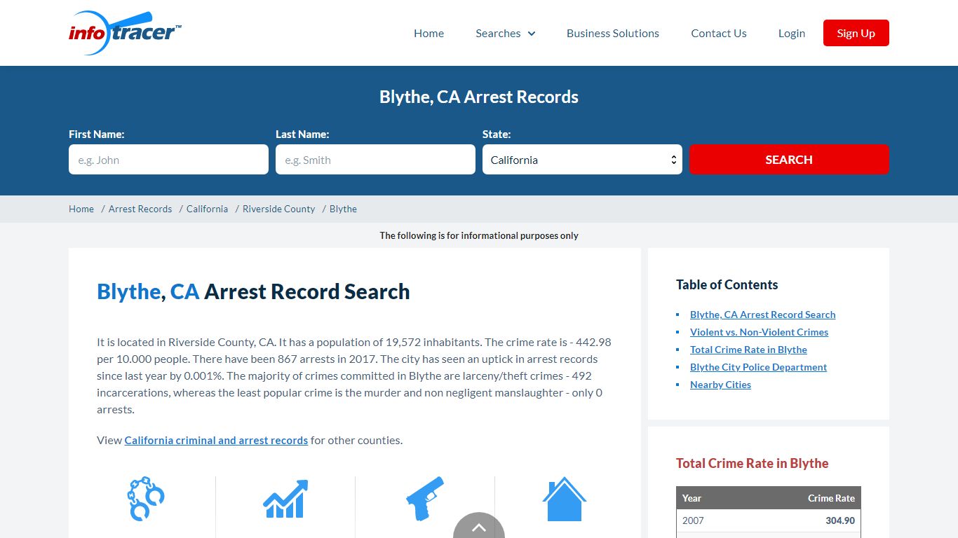 Search Blythe, CA Arrest Records Online - InfoTracer
